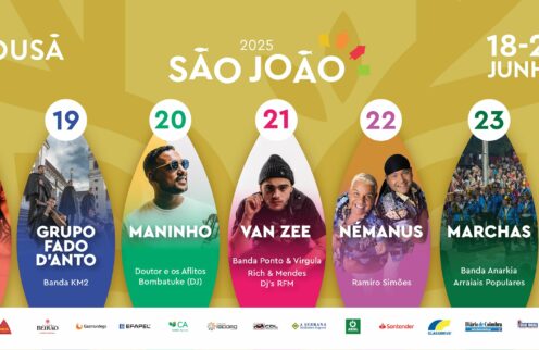 Feira Anual de São João 2025