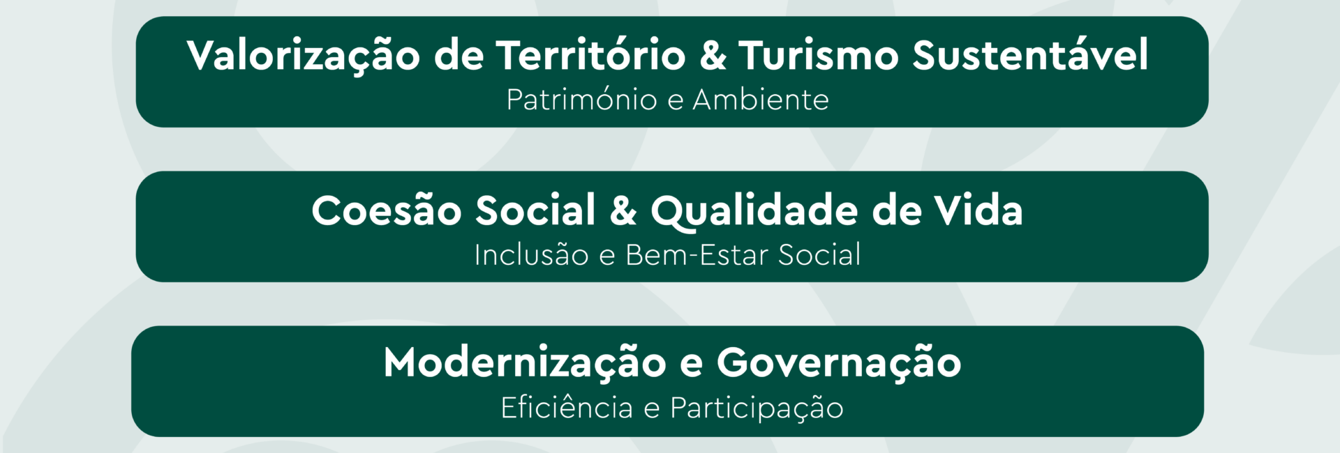 Câmara Municipal da Lousã aprova Objetivos Estratégicos para o período 2026-2029