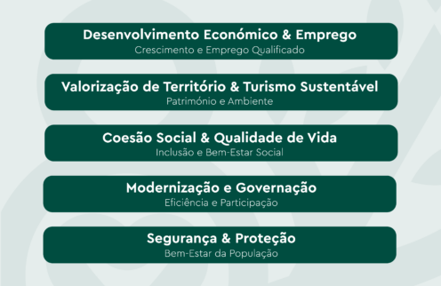 Câmara Municipal da Lousã aprova Objetivos Estratégicos para o período 2026-2029