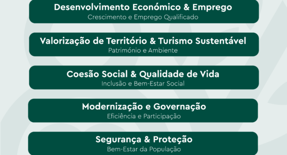 Câmara Municipal da Lousã aprova Objetivos Estratégicos para o período 2026-2029