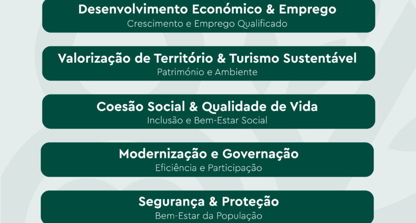 Câmara Municipal da Lousã aprova Objetivos Estratégicos para o período 2026-2029